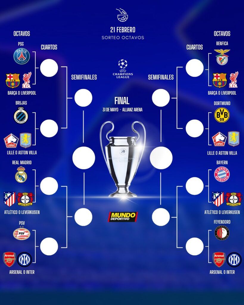 قرعة دور 16 دوري أبطال أوروبا