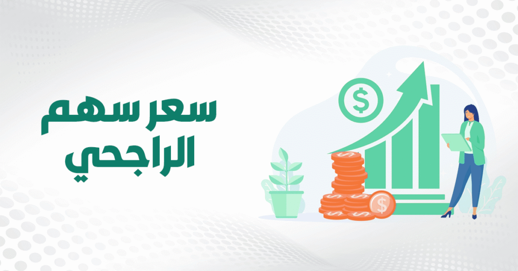 سهم الراجحي اليوم