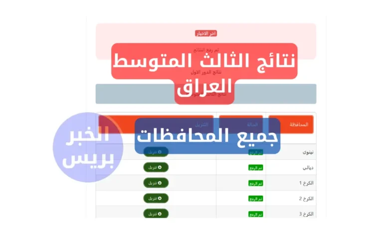 نتائج الثالث المتوسط 2025 في العراق.. رابط وخطوات الاستعلام عبر موقع نتائجنا ووزارة التربية