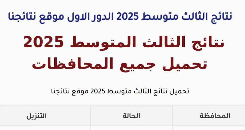ظهرت الآن PDF.. نتائج الثالث المتوسط 2025 في العراق .. الخطوات وطريقة الحصول عليها