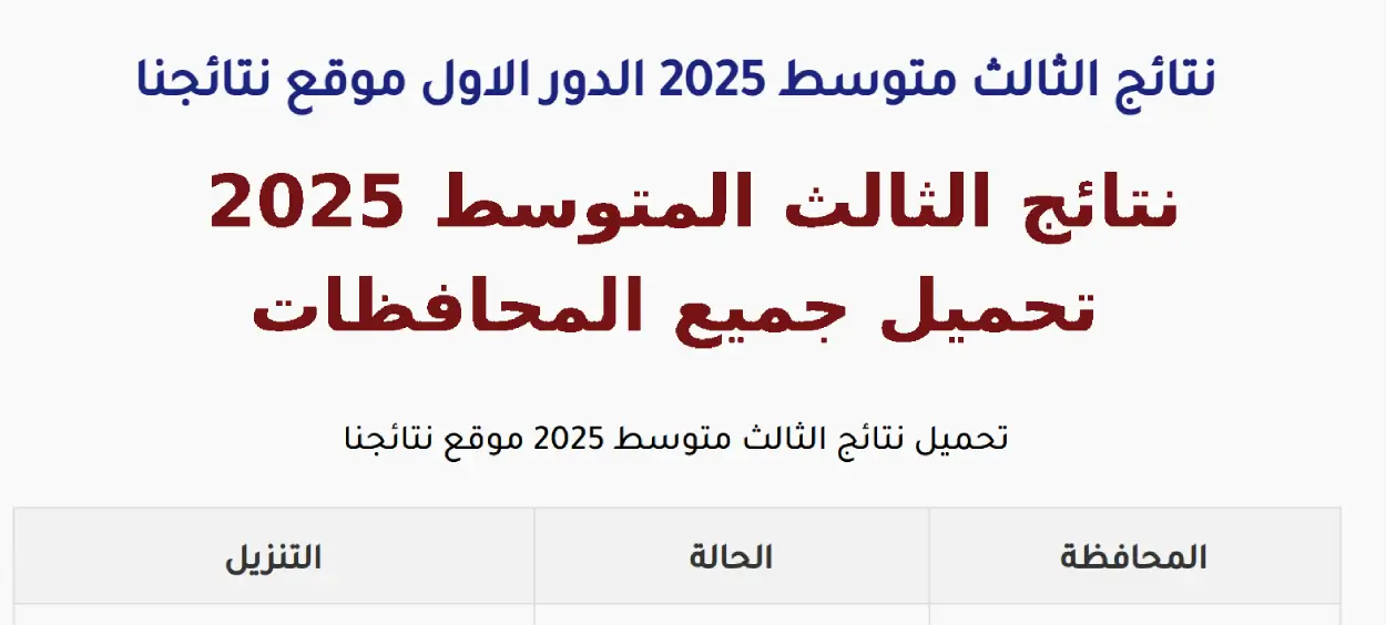 image 2025 06 19T060235.889 1 نتائج الثالث المتوسط 2025 في العراق .. الخطوات وطريقة تحميل النتيجة PDF