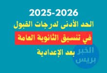 الحد الأدنى لدرجات القبول في تنسيق الثانوية العامة 2025 بعد الإعدادية في جميع المحافظات!