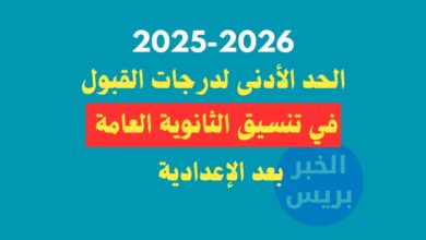 الحد الأدنى لدرجات القبول في تنسيق الثانوية العامة 2025 بعد الإعدادية في جميع المحافظات!