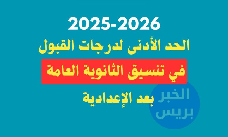 الحد الأدنى لدرجات القبول في تنسيق الثانوية العامة 2025 بعد الإعدادية في جميع المحافظات!