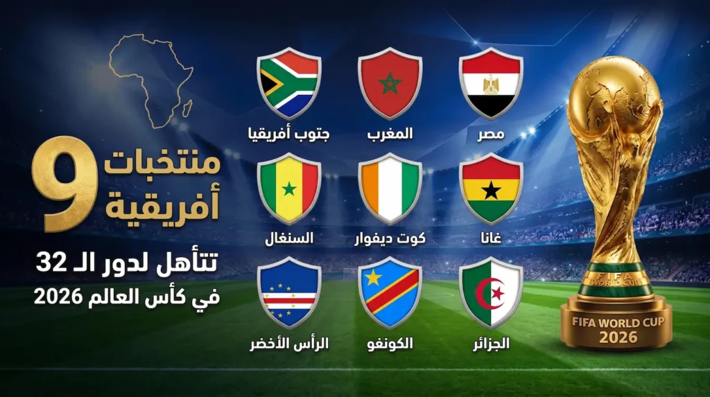 9 منتخبات إفريقية تحجز مقاعدها في دور الـ32 بكأس العالم 2026